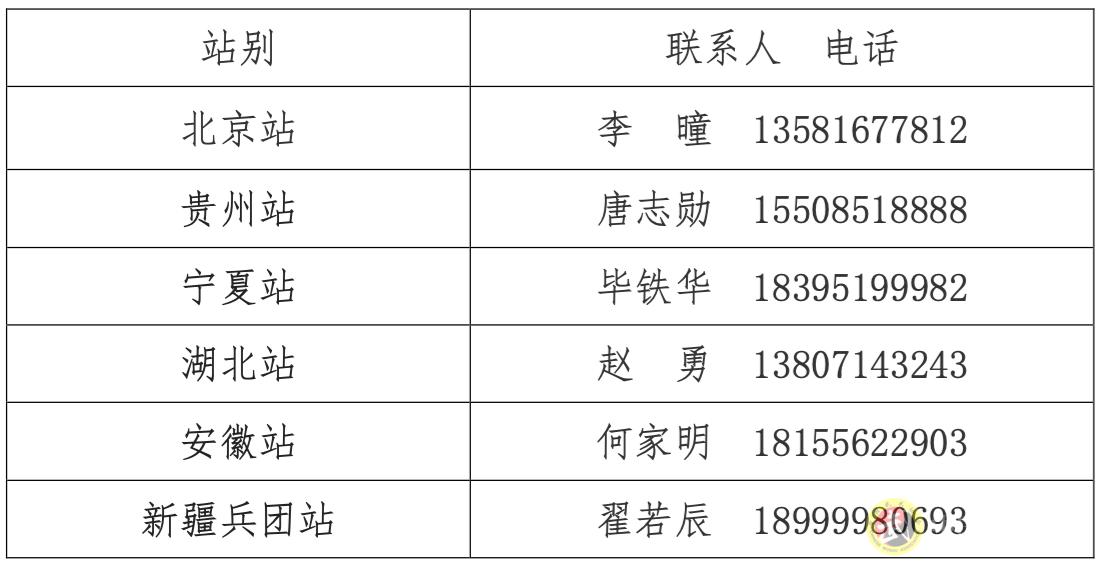 体育总局武术中心关于举办2023年全国武术散打大众教练员（初级）培训班（北京、贵州、宁夏、 湖北、安徽、新疆兵团站）的函